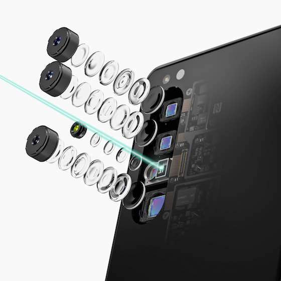 Lenti smartphone