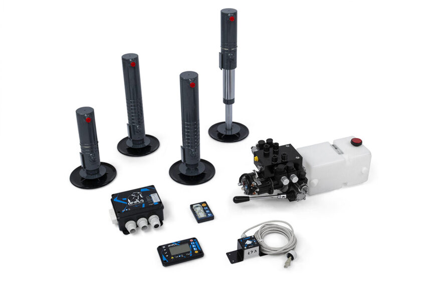 Amplo_Level-System