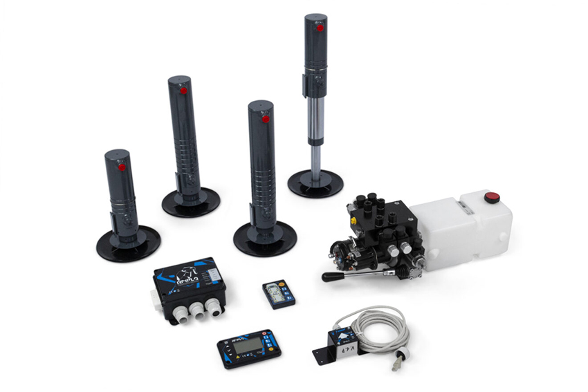 Amplo_Level-System