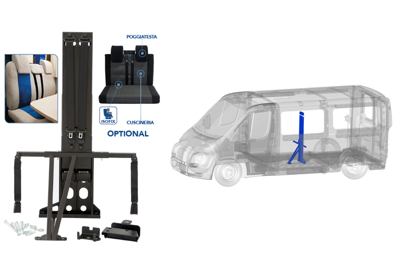 CTA SMART KIT