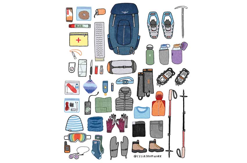 checklist zaino
