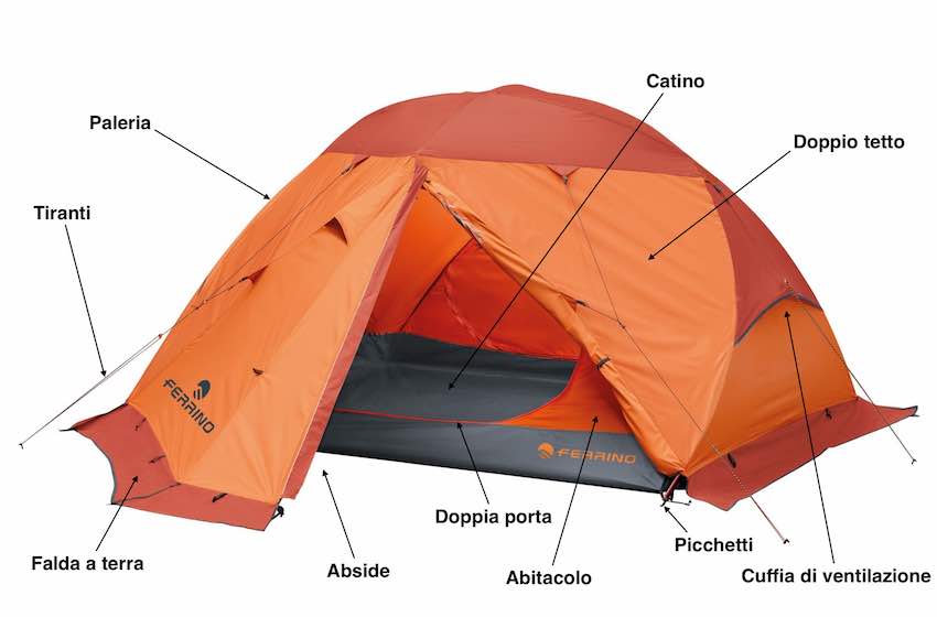 tenda con didascalie