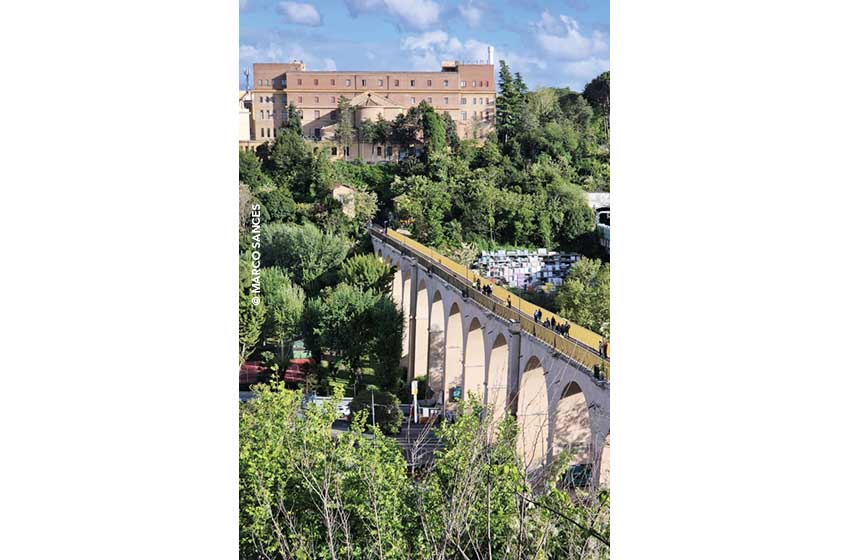 Ciclabile di Monte Ciocci